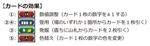 Dunjong_rule_action_01.jpg