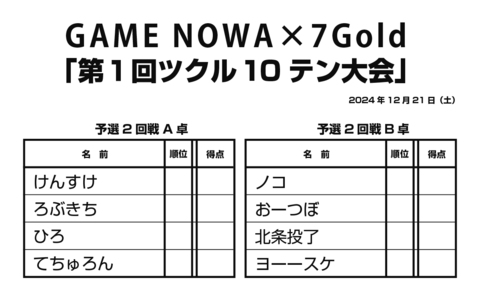 The 1st Tsukuru 10 Ten Tournament_yosen_01_04.jpg